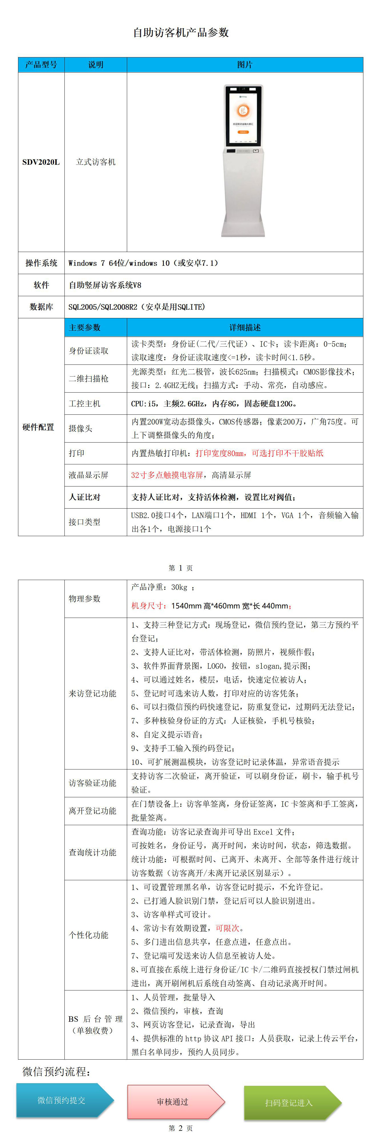 立式自助訪客機SDV2020L：人證核驗，打印不干膠訪客作憑條，微信預(yù)約登記，第三方平臺對接，公安接口，專業(yè)研發(fā)14年，買訪客機就找匯欣品牌